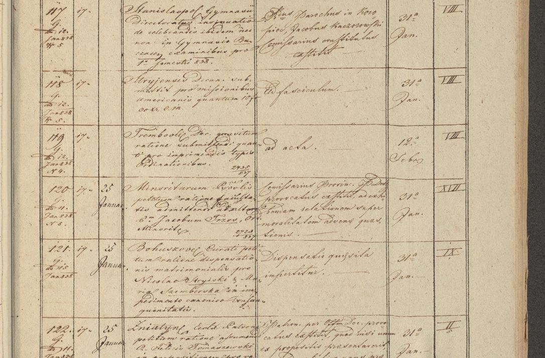 Zdjęcie nr 19 dla obiektu archiwalnego: Protocollon exhibitorum in Ecclesiasticis ex anno 1838