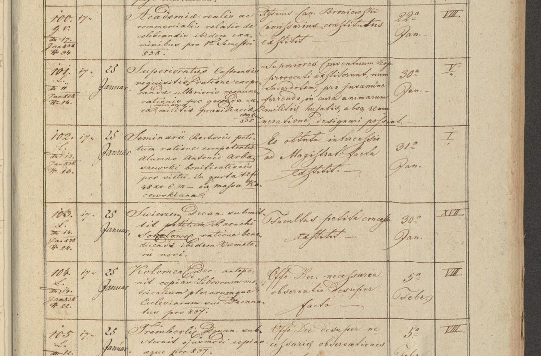 Zdjęcie nr 17 dla obiektu archiwalnego: Protocollon exhibitorum in Ecclesiasticis ex anno 1838