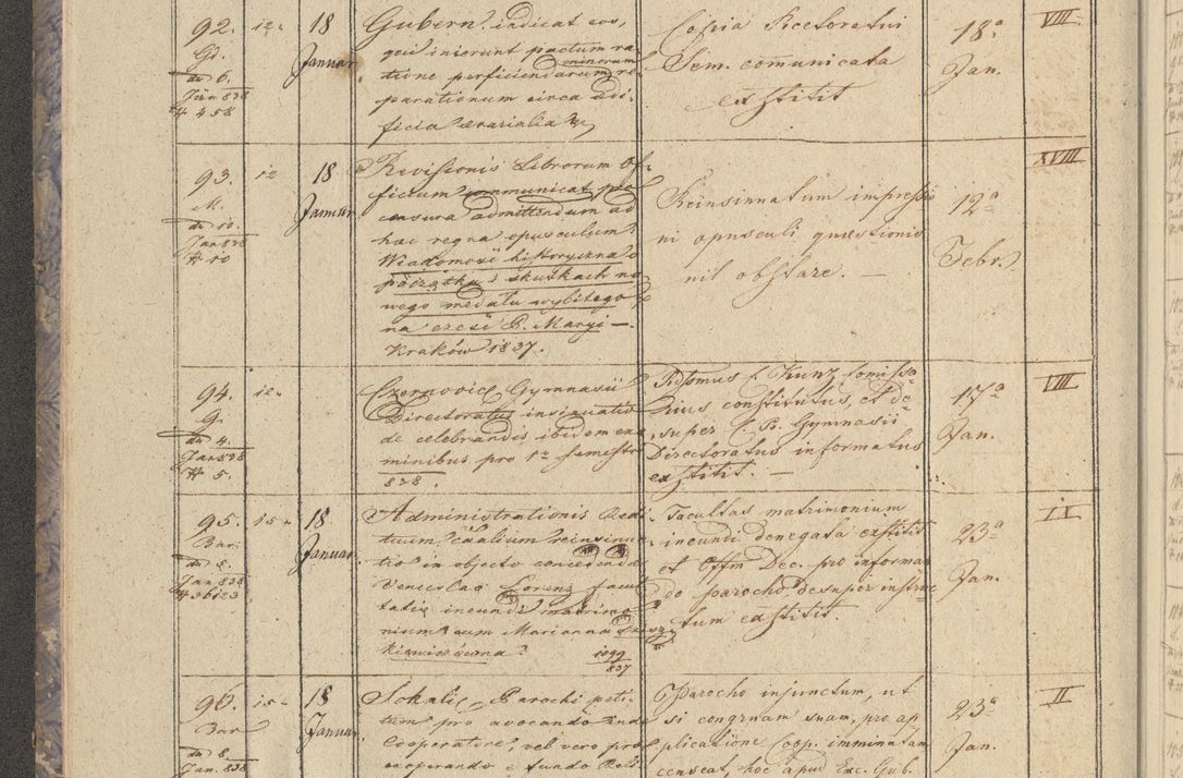 Zdjęcie nr 16 dla obiektu archiwalnego: Protocollon exhibitorum in Ecclesiasticis ex anno 1838