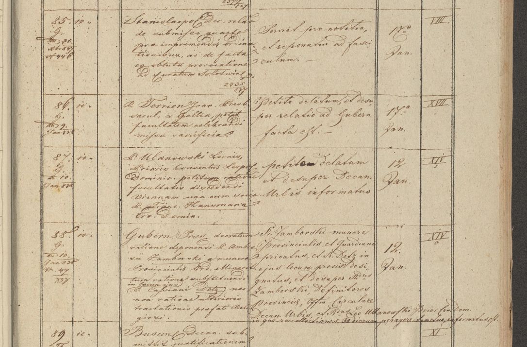 Zdjęcie nr 15 dla obiektu archiwalnego: Protocollon exhibitorum in Ecclesiasticis ex anno 1838