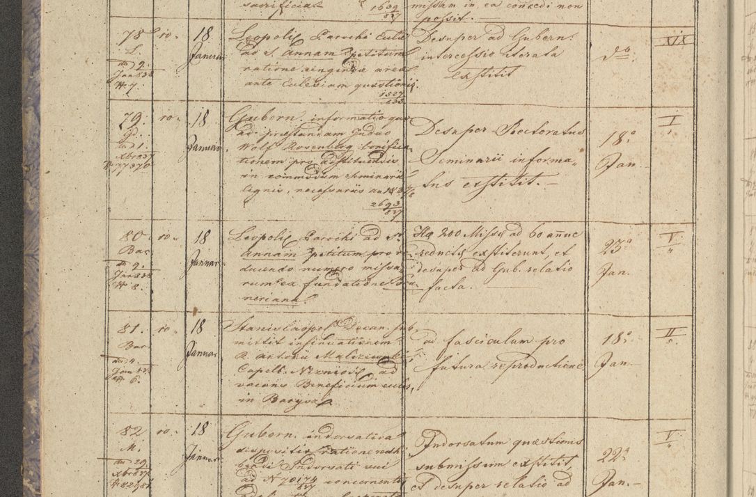 Zdjęcie nr 14 dla obiektu archiwalnego: Protocollon exhibitorum in Ecclesiasticis ex anno 1838