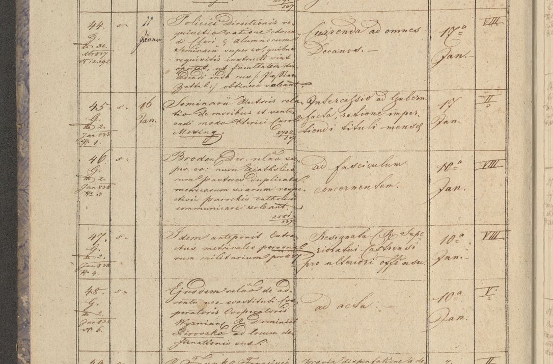 Zdjęcie nr 10 dla obiektu archiwalnego: Protocollon exhibitorum in Ecclesiasticis ex anno 1838