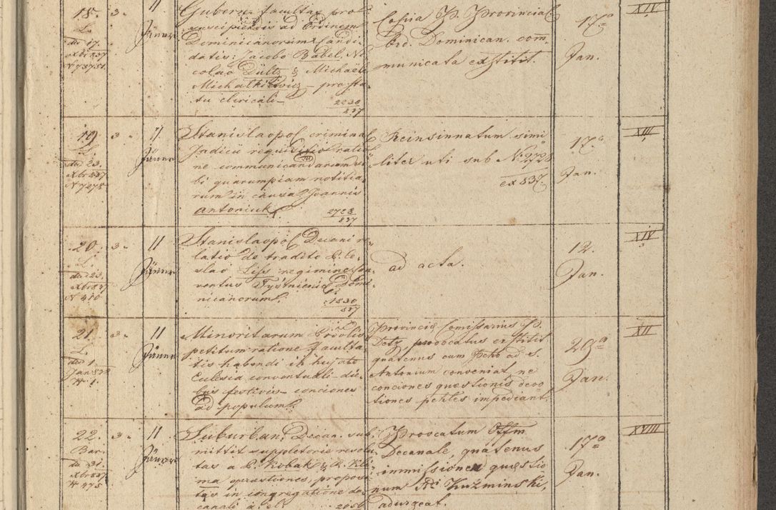 Zdjęcie nr 7 dla obiektu archiwalnego: Protocollon exhibitorum in Ecclesiasticis ex anno 1838