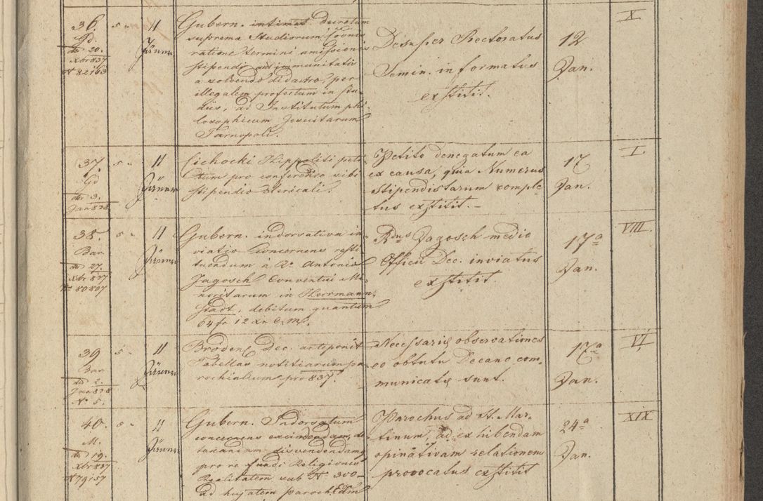 Zdjęcie nr 9 dla obiektu archiwalnego: Protocollon exhibitorum in Ecclesiasticis ex anno 1838