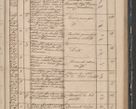 Zdjęcie nr 209 dla obiektu archiwalnego: Protocollon exhibitorum in Ecclesiasticis ex anno 1842