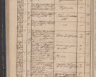 Zdjęcie nr 192 dla obiektu archiwalnego: Protocollon exhibitorum in Ecclesiasticis ex anno 1842