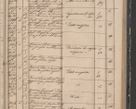 Zdjęcie nr 175 dla obiektu archiwalnego: Protocollon exhibitorum in Ecclesiasticis ex anno 1842