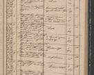 Zdjęcie nr 159 dla obiektu archiwalnego: Protocollon exhibitorum in Ecclesiasticis ex anno 1842