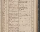 Zdjęcie nr 105 dla obiektu archiwalnego: Protocollon exhibitorum in Ecclesiasticis ex anno 1842
