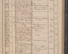 Zdjęcie nr 61 dla obiektu archiwalnego: Protocollon exhibitorum in Ecclesiasticis ex anno 1842