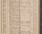 Zdjęcie nr 47 dla obiektu archiwalnego: Protocollon exhibitorum in Ecclesiasticis ex anno 1842