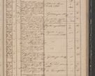 Zdjęcie nr 41 dla obiektu archiwalnego: Protocollon exhibitorum in Ecclesiasticis ex anno 1842