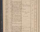 Zdjęcie nr 34 dla obiektu archiwalnego: Protocollon exhibitorum in Ecclesiasticis ex anno 1842