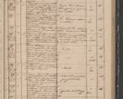 Zdjęcie nr 31 dla obiektu archiwalnego: Protocollon exhibitorum in Ecclesiasticis ex anno 1842