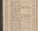 Zdjęcie nr 26 dla obiektu archiwalnego: Protocollon exhibitorum in Ecclesiasticis ex anno 1842