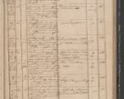 Zdjęcie nr 23 dla obiektu archiwalnego: Protocollon exhibitorum in Ecclesiasticis ex anno 1842