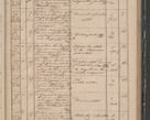 Zdjęcie nr 21 dla obiektu archiwalnego: Protocollon exhibitorum in Ecclesiasticis ex anno 1842