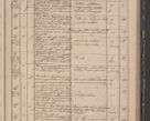 Zdjęcie nr 13 dla obiektu archiwalnego: Protocollon exhibitorum in Ecclesiasticis ex anno 1842