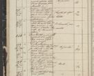 Zdjęcie nr 26 dla obiektu archiwalnego: Protocollon exhibitorum in Ecclesiasticis ex anno 1844