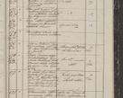 Zdjęcie nr 25 dla obiektu archiwalnego: Protocollon exhibitorum in Ecclesiasticis ex anno 1844
