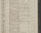 Zdjęcie nr 27 dla obiektu archiwalnego: Protocollon exhibitorum in Ecclesiasticis ex anno 1844