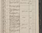 Zdjęcie nr 21 dla obiektu archiwalnego: Protocollon exhibitorum in Ecclesiasticis ex anno 1844