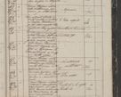 Zdjęcie nr 19 dla obiektu archiwalnego: Protocollon exhibitorum in Ecclesiasticis ex anno 1844