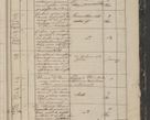 Zdjęcie nr 13 dla obiektu archiwalnego: Protocollon exhibitorum in Ecclesiasticis ex anno 1844