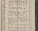 Zdjęcie nr 373 dla obiektu archiwalnego: Protocollon exhibitorum in Ecclesiasticis ex anno 1844