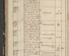 Zdjęcie nr 366 dla obiektu archiwalnego: Protocollon exhibitorum in Ecclesiasticis ex anno 1844