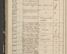 Zdjęcie nr 350 dla obiektu archiwalnego: Protocollon exhibitorum in Ecclesiasticis ex anno 1844