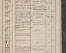 Zdjęcie nr 345 dla obiektu archiwalnego: Protocollon exhibitorum in Ecclesiasticis ex anno 1844