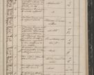 Zdjęcie nr 333 dla obiektu archiwalnego: Protocollon exhibitorum in Ecclesiasticis ex anno 1844