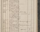 Zdjęcie nr 329 dla obiektu archiwalnego: Protocollon exhibitorum in Ecclesiasticis ex anno 1844