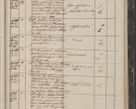Zdjęcie nr 327 dla obiektu archiwalnego: Protocollon exhibitorum in Ecclesiasticis ex anno 1844