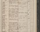 Zdjęcie nr 321 dla obiektu archiwalnego: Protocollon exhibitorum in Ecclesiasticis ex anno 1844
