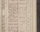 Zdjęcie nr 309 dla obiektu archiwalnego: Protocollon exhibitorum in Ecclesiasticis ex anno 1844