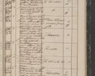 Zdjęcie nr 301 dla obiektu archiwalnego: Protocollon exhibitorum in Ecclesiasticis ex anno 1844