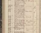 Zdjęcie nr 300 dla obiektu archiwalnego: Protocollon exhibitorum in Ecclesiasticis ex anno 1844