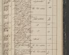 Zdjęcie nr 297 dla obiektu archiwalnego: Protocollon exhibitorum in Ecclesiasticis ex anno 1844