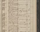 Zdjęcie nr 281 dla obiektu archiwalnego: Protocollon exhibitorum in Ecclesiasticis ex anno 1844