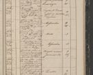 Zdjęcie nr 275 dla obiektu archiwalnego: Protocollon exhibitorum in Ecclesiasticis ex anno 1844