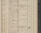 Zdjęcie nr 269 dla obiektu archiwalnego: Protocollon exhibitorum in Ecclesiasticis ex anno 1844