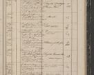 Zdjęcie nr 273 dla obiektu archiwalnego: Protocollon exhibitorum in Ecclesiasticis ex anno 1844