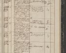 Zdjęcie nr 261 dla obiektu archiwalnego: Protocollon exhibitorum in Ecclesiasticis ex anno 1844