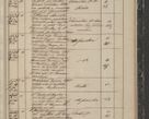 Zdjęcie nr 265 dla obiektu archiwalnego: Protocollon exhibitorum in Ecclesiasticis ex anno 1844