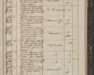 Zdjęcie nr 247 dla obiektu archiwalnego: Protocollon exhibitorum in Ecclesiasticis ex anno 1844