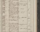 Zdjęcie nr 241 dla obiektu archiwalnego: Protocollon exhibitorum in Ecclesiasticis ex anno 1844