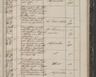 Zdjęcie nr 239 dla obiektu archiwalnego: Protocollon exhibitorum in Ecclesiasticis ex anno 1844