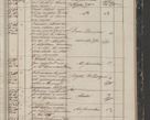 Zdjęcie nr 235 dla obiektu archiwalnego: Protocollon exhibitorum in Ecclesiasticis ex anno 1844